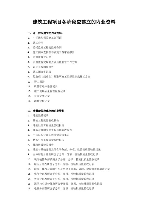 建筑工程项目各阶段应建立的内业资料