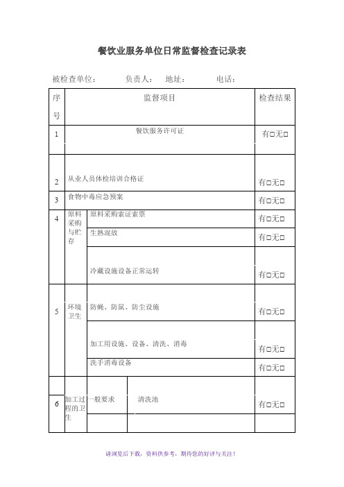 餐饮业服务单位日常监督检查记录表