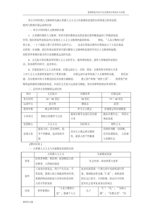 西方不同时期人文精神的内涵古希腊人文主义与先秦儒家思想的比较明清之际的思想批判与欧洲启蒙运动的比较