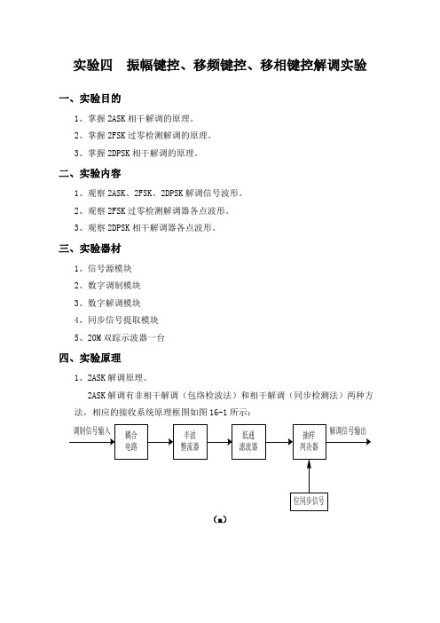 通信原理实验(4)