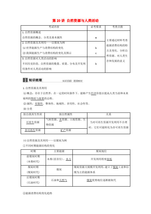 (浙江选考)2018版高考地理总复习 第5章 自然环境对人类活动的影响 第20讲 自然资源与人类活动(必修1)