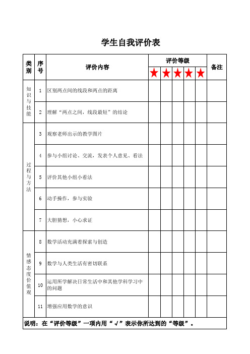 学生自我评价表模板