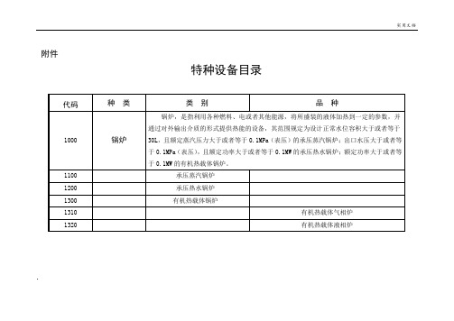 特种设备目录(代码)