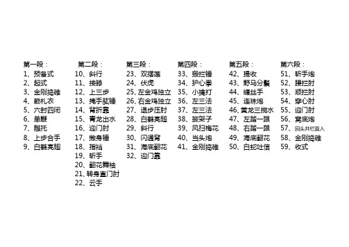 陈式太极拳72式详解