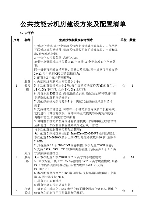 公共技能云机房建设方案及配置清单