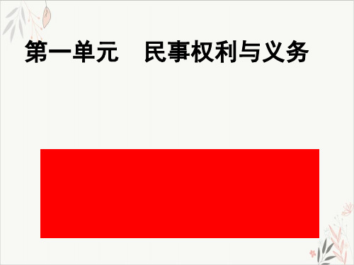 高中政治统编《积极维护人身权利》ppt上课课件1