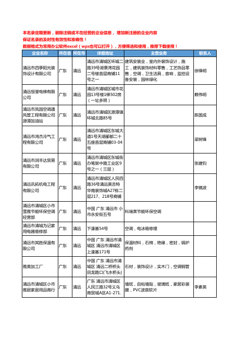 2020新版广东省清远空调工商企业公司名录名单黄页联系方式大全67家