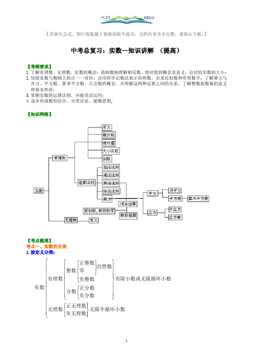 中考数学总复习:实数--考点例题讲解+练习(提高) .doc