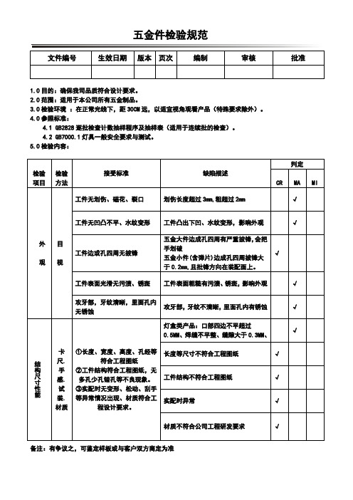 12五金件检验标准