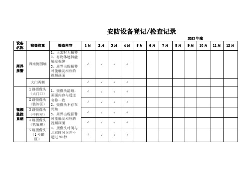 安防设备登记检查记录