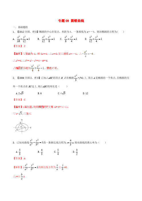 【备战2016】(新课标Ⅱ版)高考数学分项汇编 专题09 圆锥曲线(含解析)理