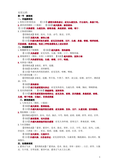 常用中成药组成、功能、主治