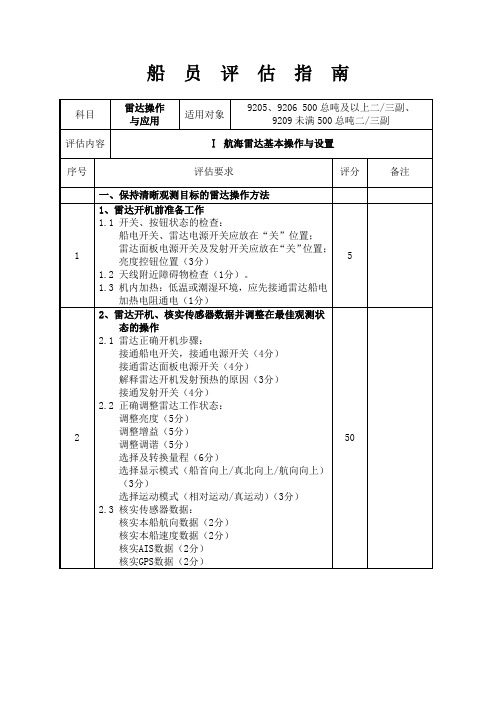 雷达操作与应用_评估指南0508