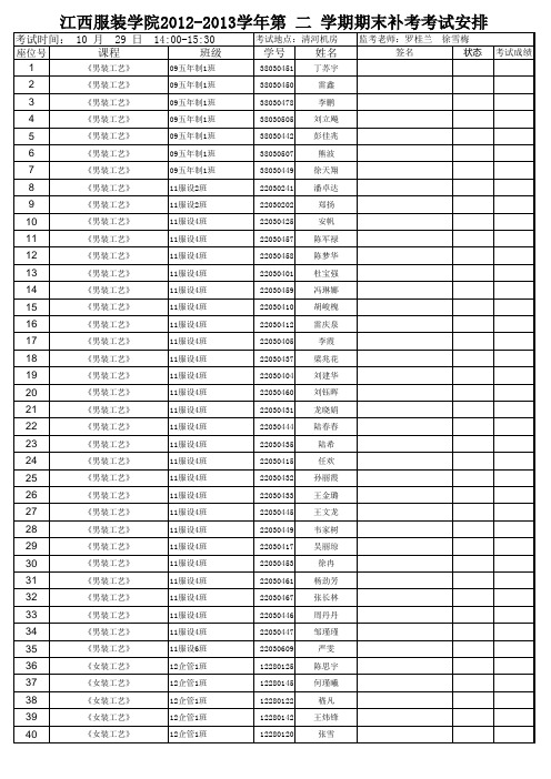 2012-2013学年 第二学期 考查课程补考安排表