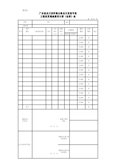 估算表模版