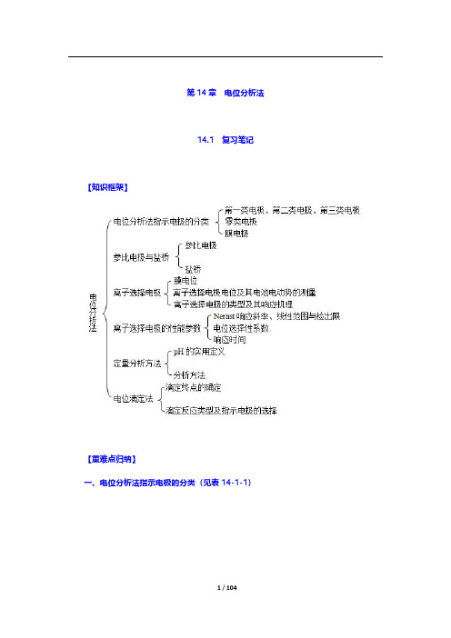 武汉大学《分析化学》(第6版)(下册)复习笔记及课后习题详解(含考研真题)-第14~17章