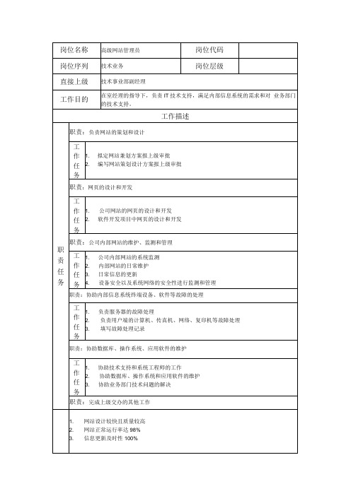 高级网站管理员岗位职责说明书