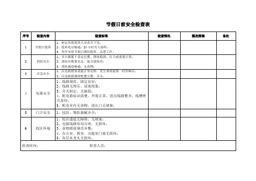 学校(幼儿园))节假日前安全检查表