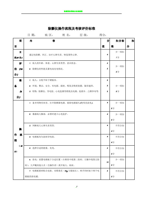 除颤仪操作流程及考核评价标准