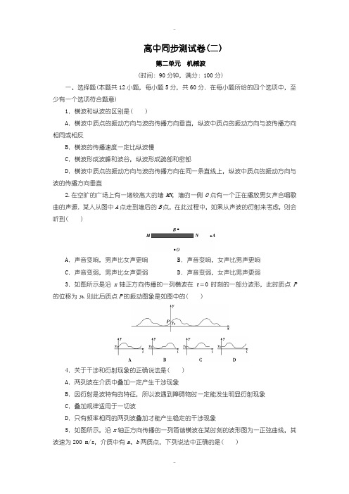 最新人教版高中物理选修3-4：测试卷(二)含答案