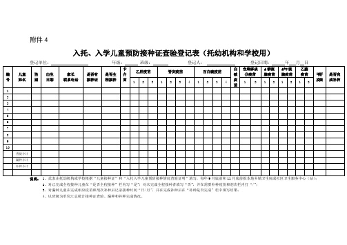 预防接种查验登记表