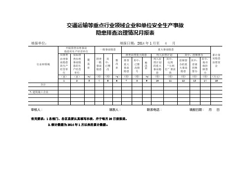 隐患排査月报表格及填报说明