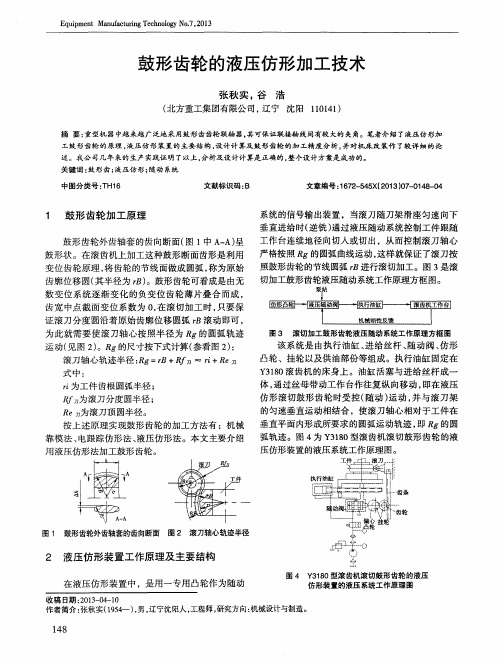 鼓形齿轮的液压仿形加工技术