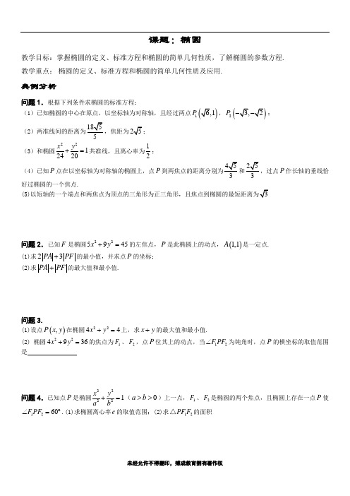 2012重点中学高中数学专项------椭圆