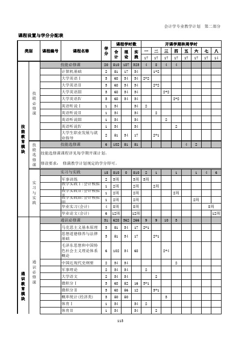 厦门大学 级会计学课程表