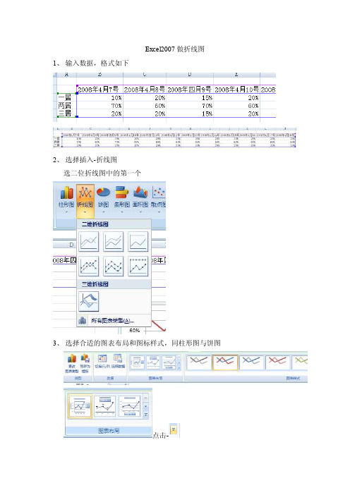 Excel2007做折线图、柱状图、饼图