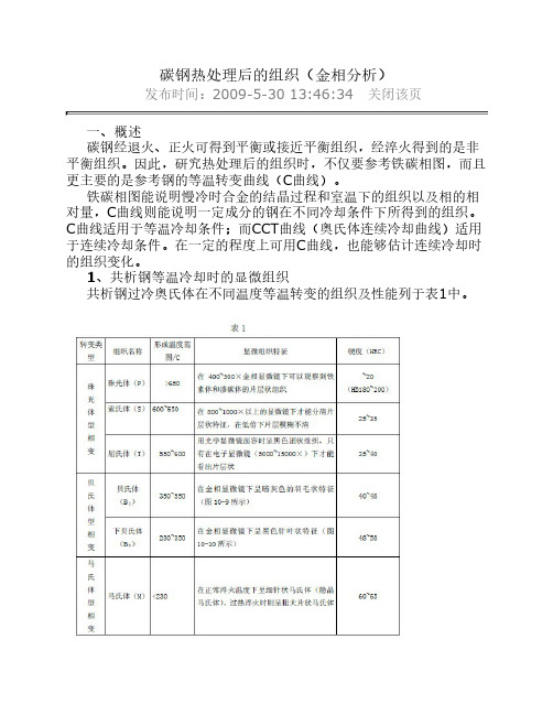 碳钢热处理后的组织(金相分析)