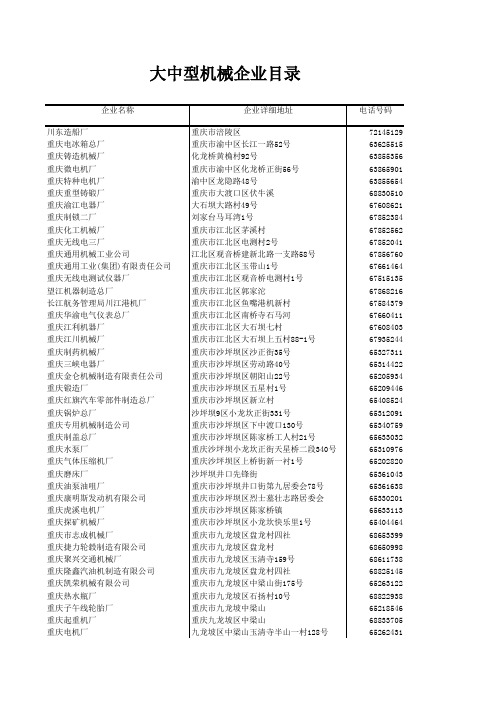 重庆大中小型机械企业