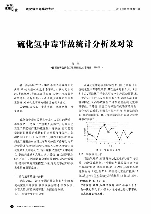 硫化氢中毒事故统计分析及对策