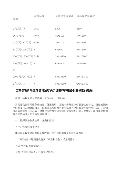 江苏省物价局江苏省司法厅调整律师服务收费标准的通知