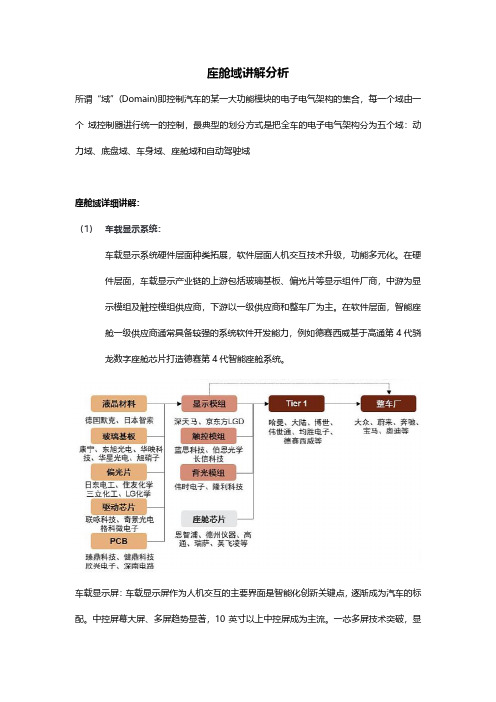 汽车座舱域讲解分析