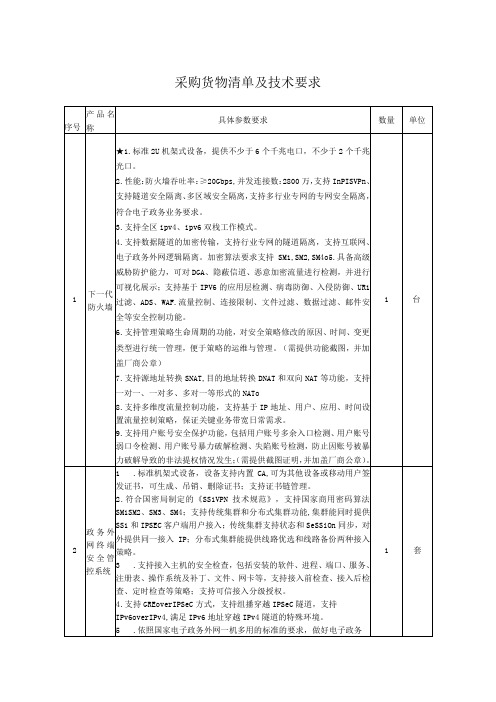 采购货物清单及技术要求