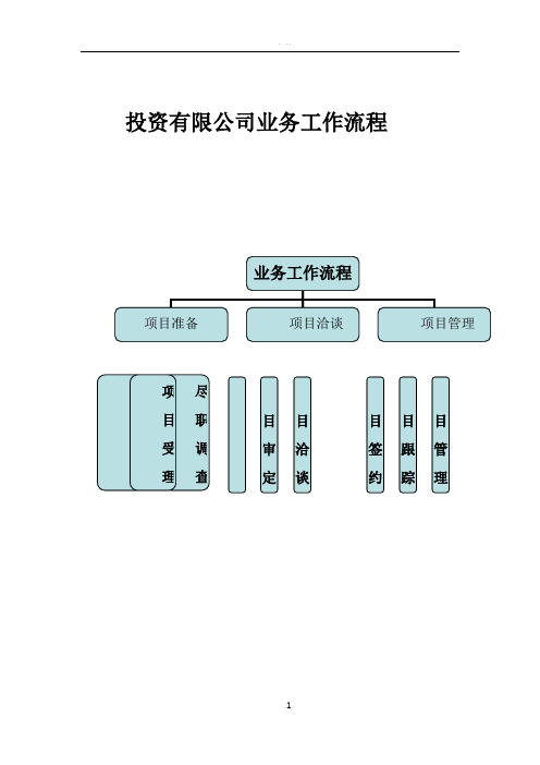 投资业务工作流程