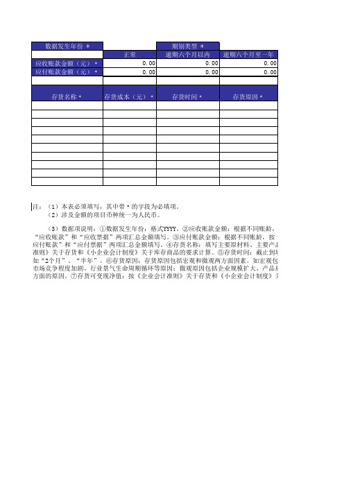 中小企业财务报表模板