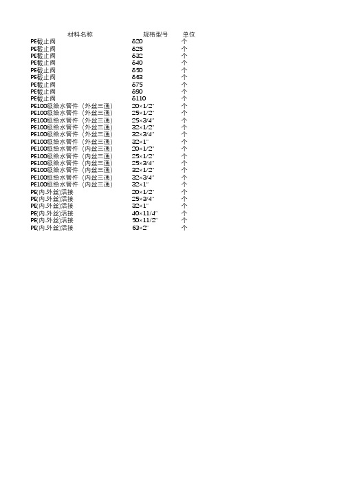 PE100级给水管件(外丝三通)规格大全