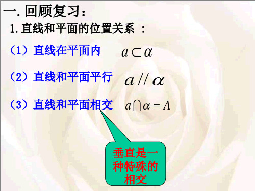 高中数学课件-线面垂直的定义(上课用)