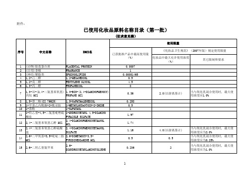 化妆品中允许使用的物料