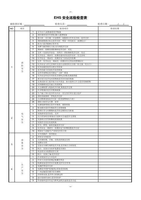 EHS安全巡检检查表