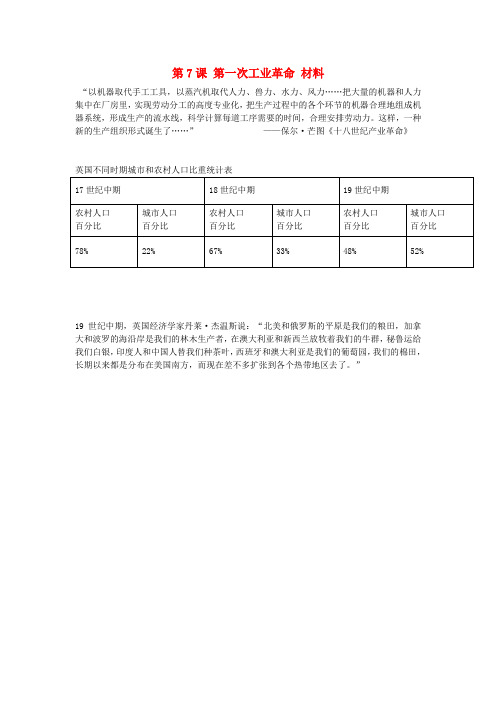 高中历史 第7课 第一次工业革命 材料素材 新人教版必修2