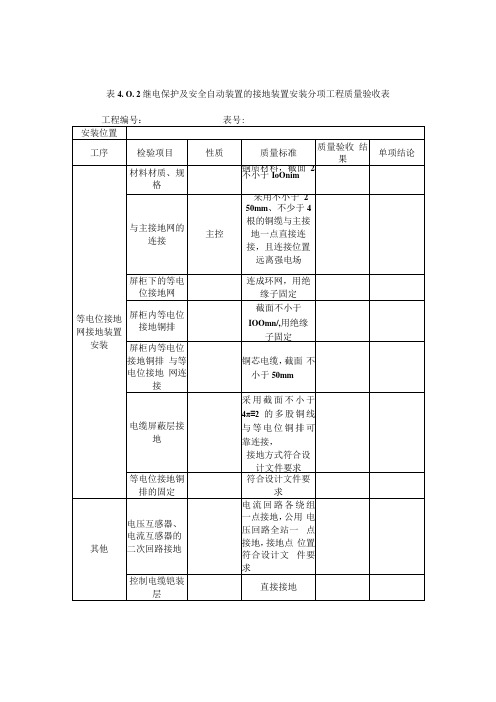 表4.0.2 继电保护及安全自动装置的接地装置安装 分项工程质量验收表