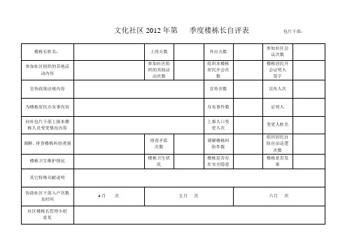 文化社区2012年第二季度楼栋长自评表