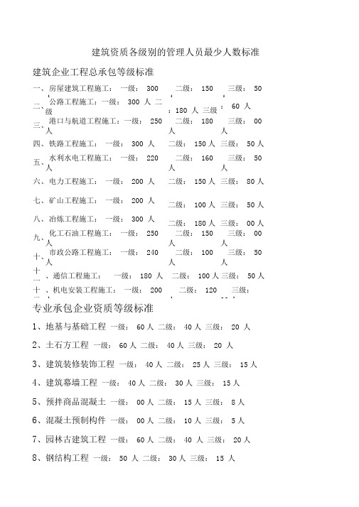 建筑资质各级别的最少人数标准