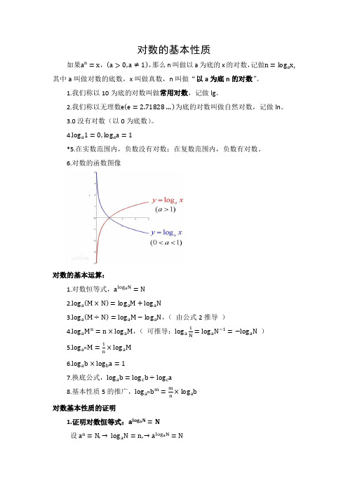 对数的基本性质