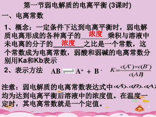 高中化学选修4人教版3.1弱电解质电离(新课标3)课件优质课件PPT