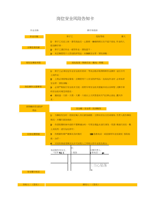 岗位安全风险告知卡