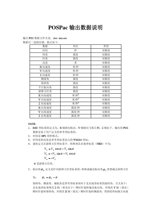 POS输出数据格式及说明